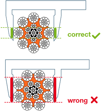 와이어 로프 직경 측정