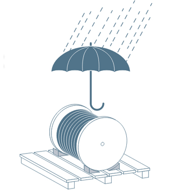 와이어 로프 직경 측정