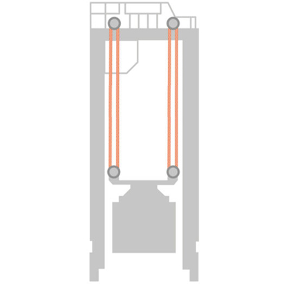 스트래들 캐리어