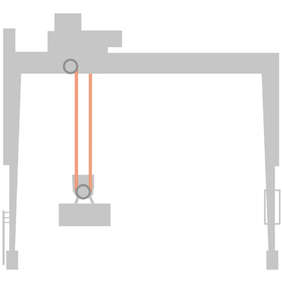 고무 타이어 갠트리 크레인 RTG
